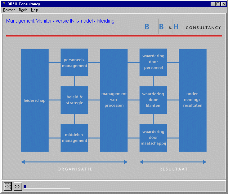 Screenshot Management Monitor