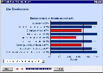 Screenshot Quickscan Notary office