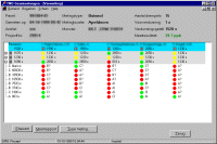 Screenshot Odor measurement system